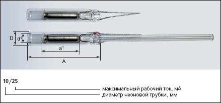 triplux, ��������, ����� ����������, tecnolux, ���������